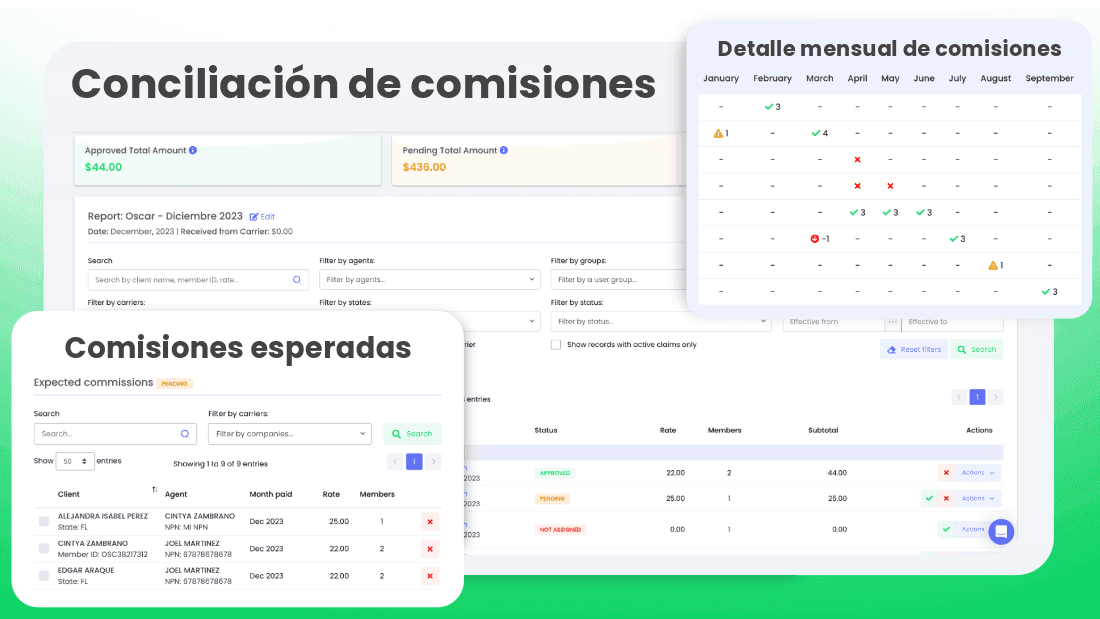 Conciliación de Comisiones